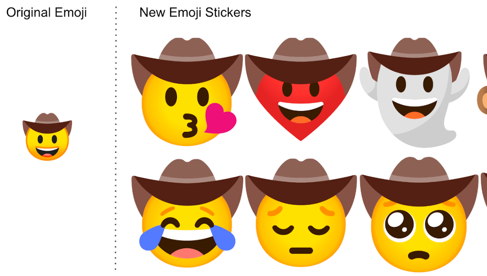 Nuevos emojis del Gboard