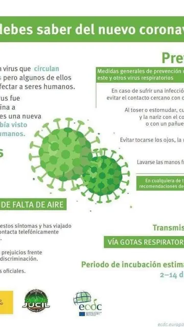 Infografía sobre los síntomas y la prevención del coronavirus