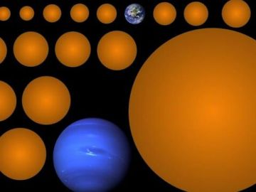 Tamaños de los 17 nuevos candidatos a planetas, en comparación con Marte, la Tierra y Neptuno Tamaños de los 17 nuevos candidatos a planetas, en comparación con Marte, la Tierra y Neptuno