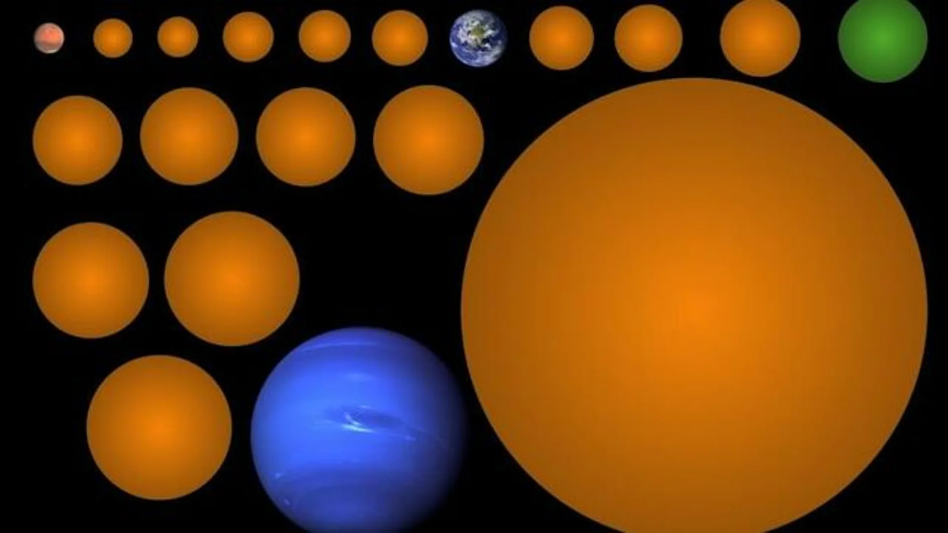 Tamaños de los 17 nuevos candidatos a planetas, en comparación con Marte, la Tierra y Neptuno