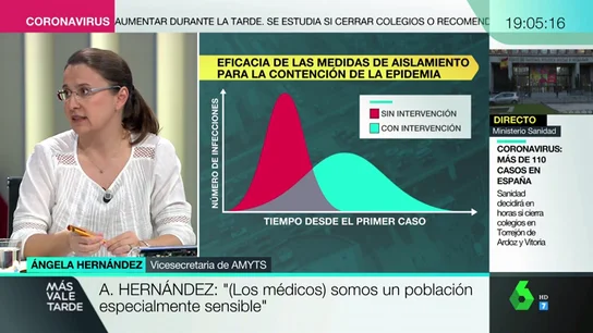 doctoraok doctoraok