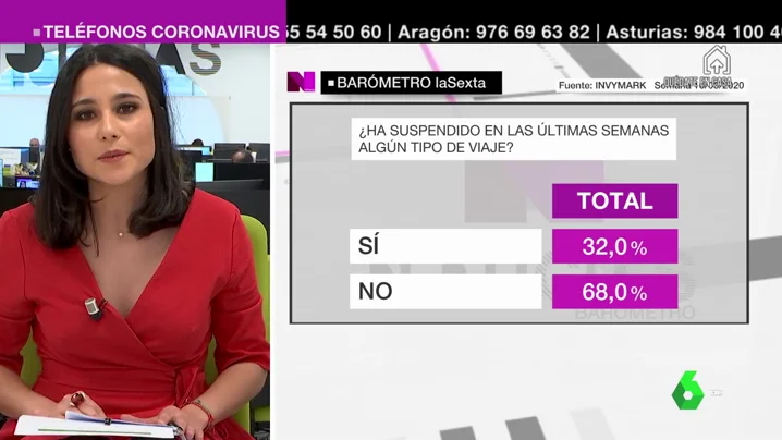 BAROMETRO BAROMETRO