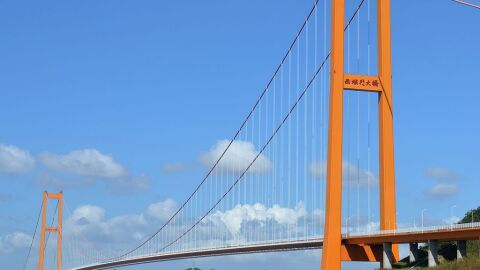 Puente de Xihoumen