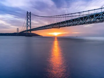 Puentes colgantes Puentes colgantes