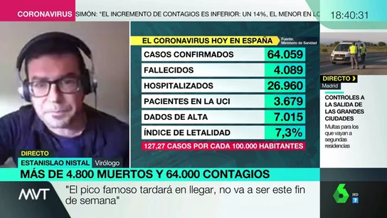 Estanislao Nistal, Virólogo Estanislao Nistal, Virólogo