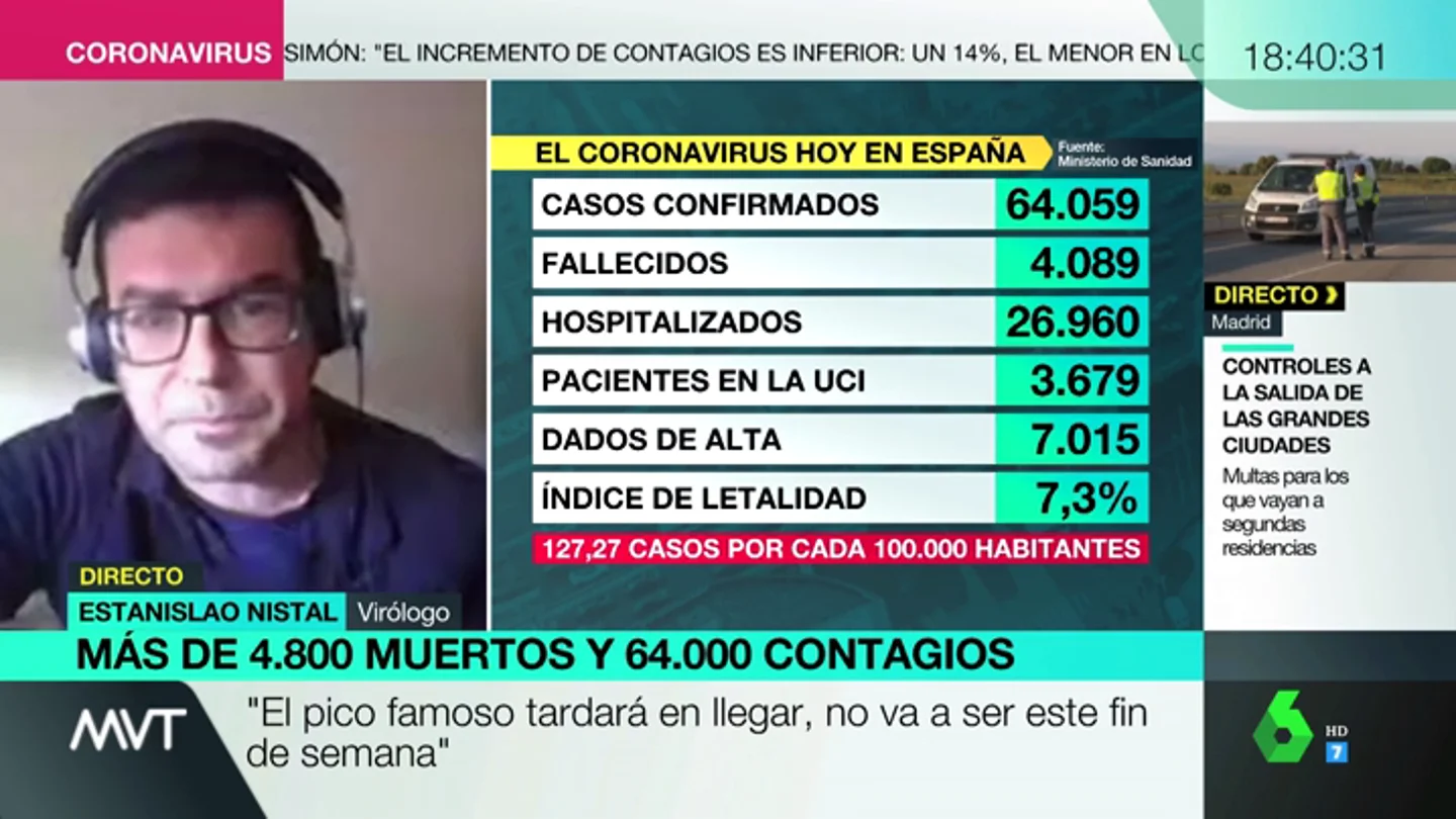 Estanislao Nistal, Virólogo Estanislao Nistal, Virólogo