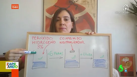¿Usas lentillas? Así debes lavarlas cada día para evitar trasmitir o contagiarte de coronavirus ¿Usas lentillas? Así debes lavarlas cada día para evitar trasmitir o contagiarte de coronavirus