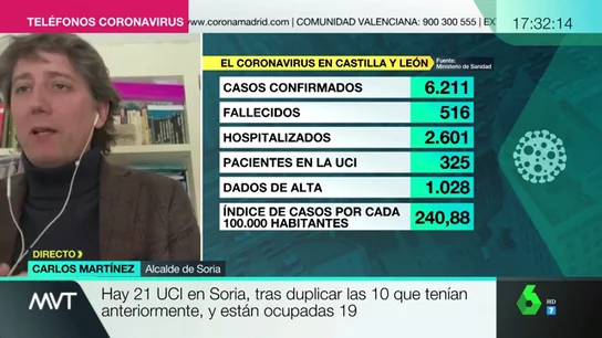 El alcalde de Soria pide ayuda ante la situación de "alarma" de la ciudad: "Necesitamos material de forman inmediata, no podemos esperar ni 24 horas" El alcalde de Soria pide ayuda ante la situación de "alarma" de la ciudad: "Necesitamos material de forman inmediata, no podemos esperar ni 24 horas"