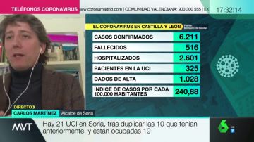 El alcalde de Soria pide ayuda ante la situación de "alarma" de la ciudad: "Necesitamos material de forman inmediata, no podemos esperar ni 24 horas"