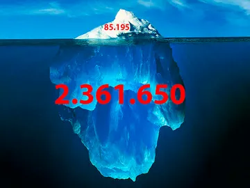 Los casos conocidos de COVID 19 en Espana son solo la punta del iceberg Los casos conocidos de COVID 19 en Espana son solo la punta del iceberg