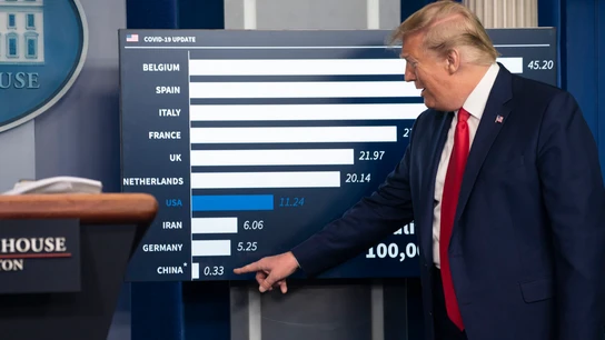 Donald Trump señala a China en una gráfica de mortalidad del coronavirus Donald Trump señala a China en una gráfica de mortalidad del coronavirus