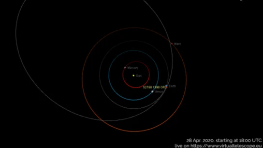 Imagen captada del asteroide 1998 OR2 en el espacio. Imagen captada del asteroide 1998 OR2 en el espacio.