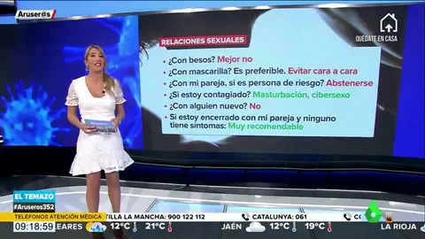 Guía para practicar sexo durante el confinamiento por coronavirus sin riesgo de contagio Guía para practicar sexo durante el confinamiento por coronavirus sin riesgo de contagio