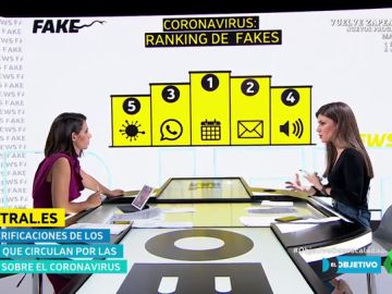 El 'Top 5' de los bulos más viralizados estos días: desmentimos los ‘fakes’ más sonados sobre el coronavirus El 'Top 5' de los bulos más viralizados estos días: desmentimos los ‘fakes’ más sonados sobre el coronavirus