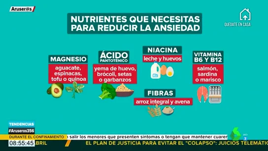 Estos son los alimentos clave para combatir la ansiedad y las ganas de "atracar la nevera" durante el confinamiento Estos son los alimentos clave para combatir la ansiedad y las ganas de "atracar la nevera" durante el confinamiento