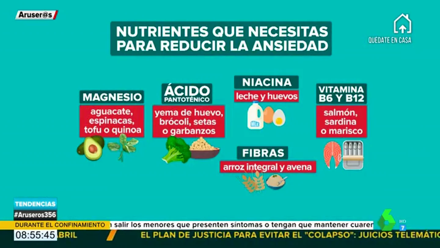 Estos son los alimentos clave para combatir la ansiedad y las ganas de "atracar la nevera" durante el confinamiento Estos son los alimentos clave para combatir la ansiedad y las ganas de "atracar la nevera" durante el confinamiento