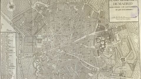 Plano de la villa y corte de Madrid, de Fausto Martínez de la Torre (1800)