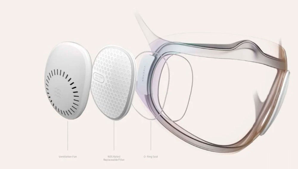 Componentes de la mascarilla transparente