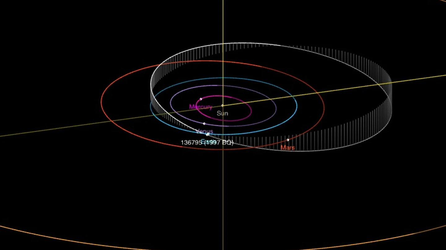 El asteroide 136795 (1997 BQ) El asteroide 136795 (1997 BQ)