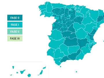 Fases de la desescalada Fases de la desescalada