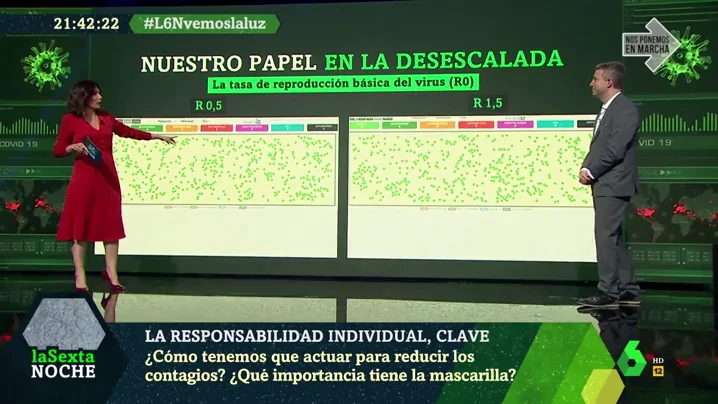 Nuestro papel frente al COVID-19: por qué la responsabilidad individual es clave para frenar la epidemia