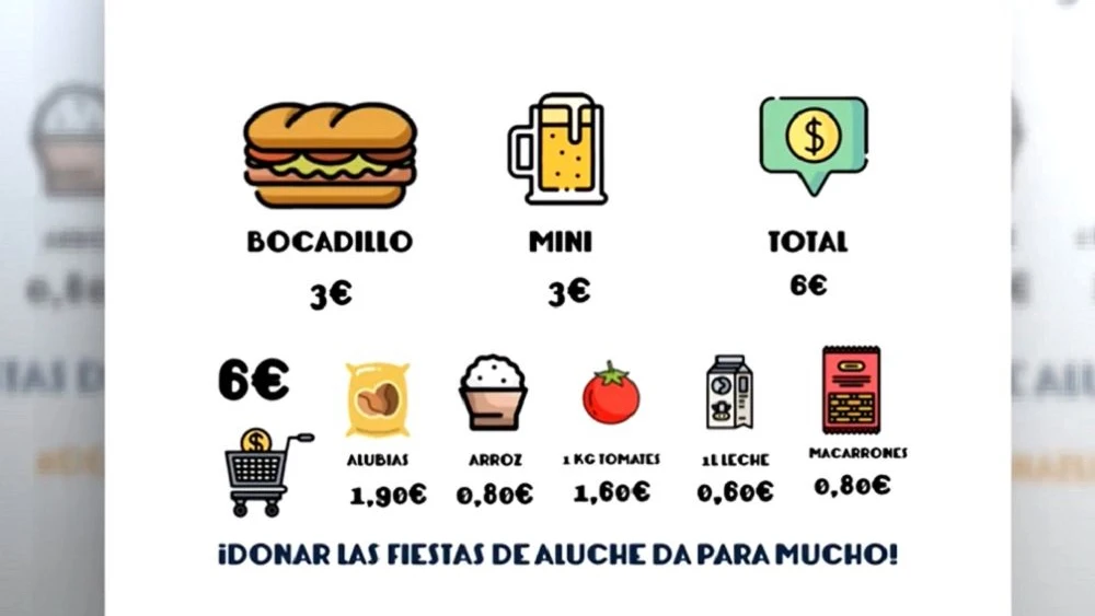 La iniciativa solidaria de los vecinos de Aluche