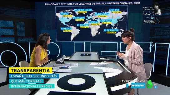 DATOS TURISMO DATOS TURISMO
