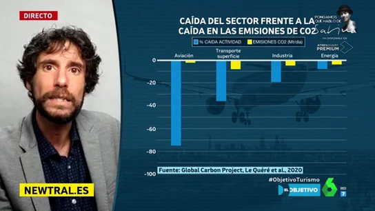 Mario Viciosa Mario Viciosa