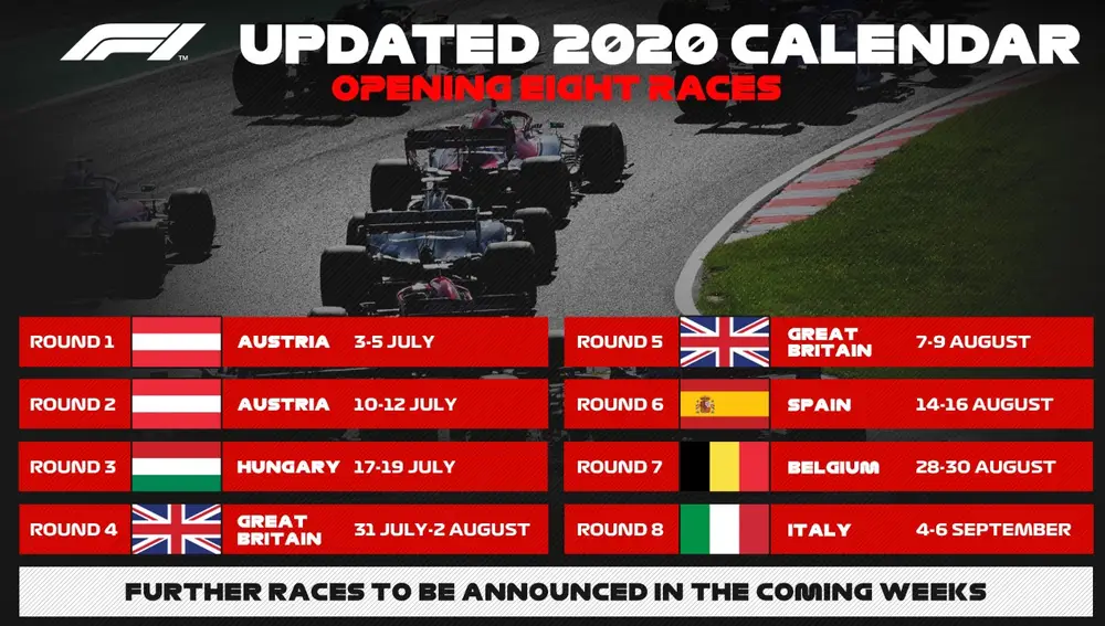 Calendario de Fórmula 1 2020