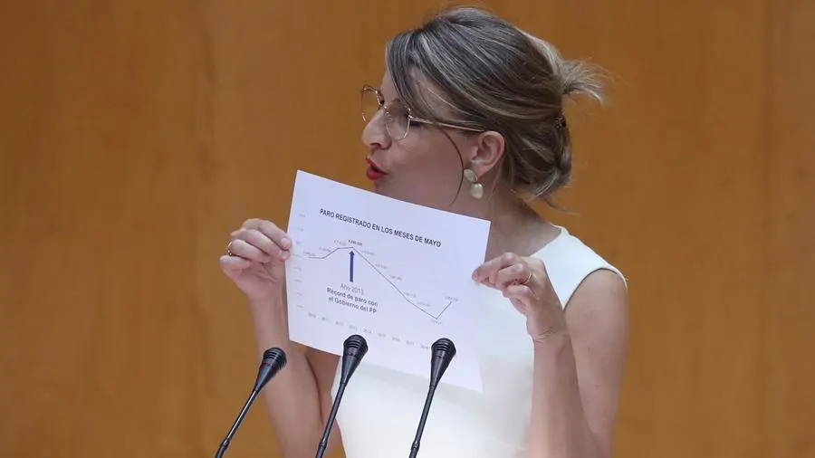 La ministra de Trabajo, Yolanda Díaz, interviene durante la sesión del control al Gobierno 