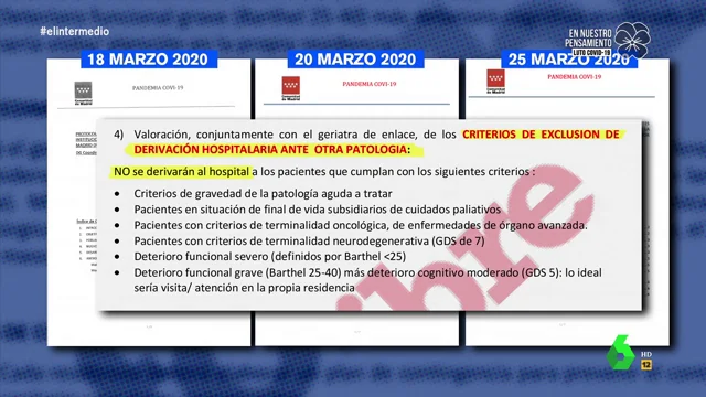 ¿Se excluyó de asistencia sanitaria a los ancianos en las residencias? Los protocolos de las comunidades, a examen