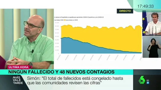 virologo virologo