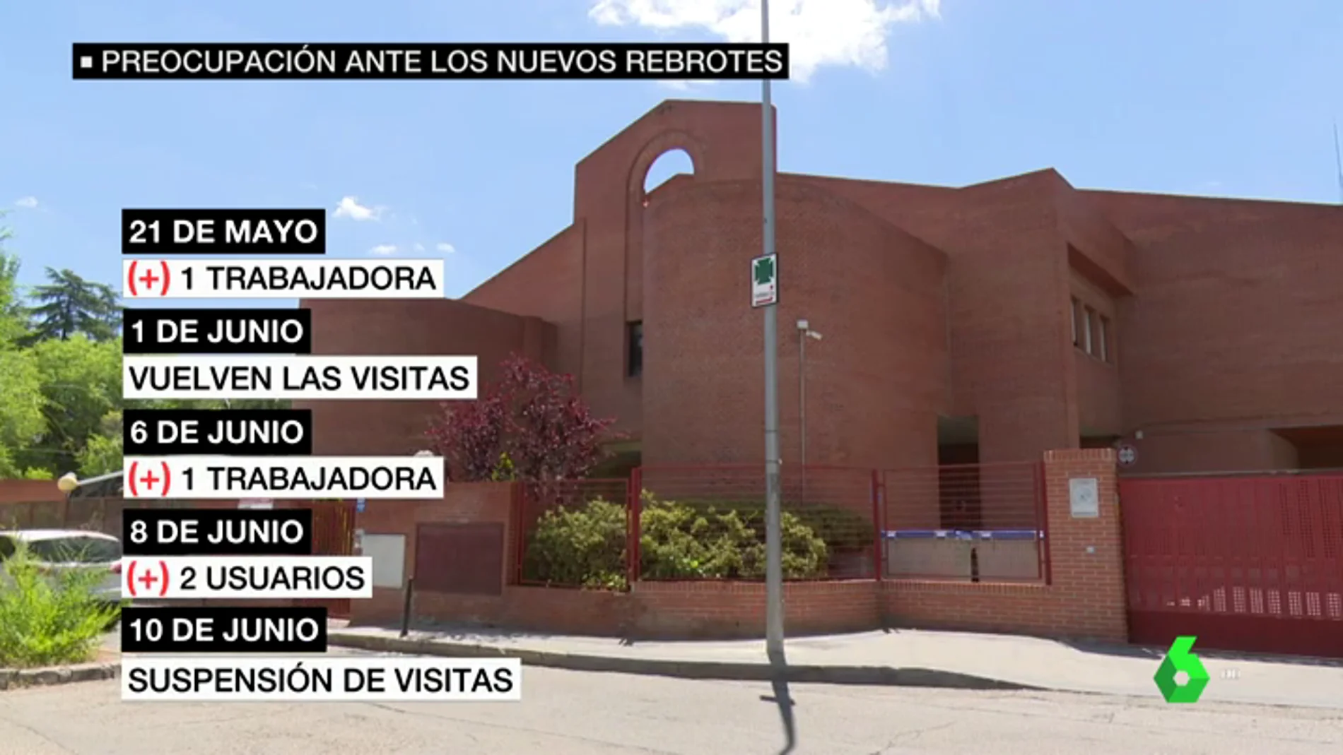 Rebrote de COVID-19 en varios centros ocupacionales de Madrid
