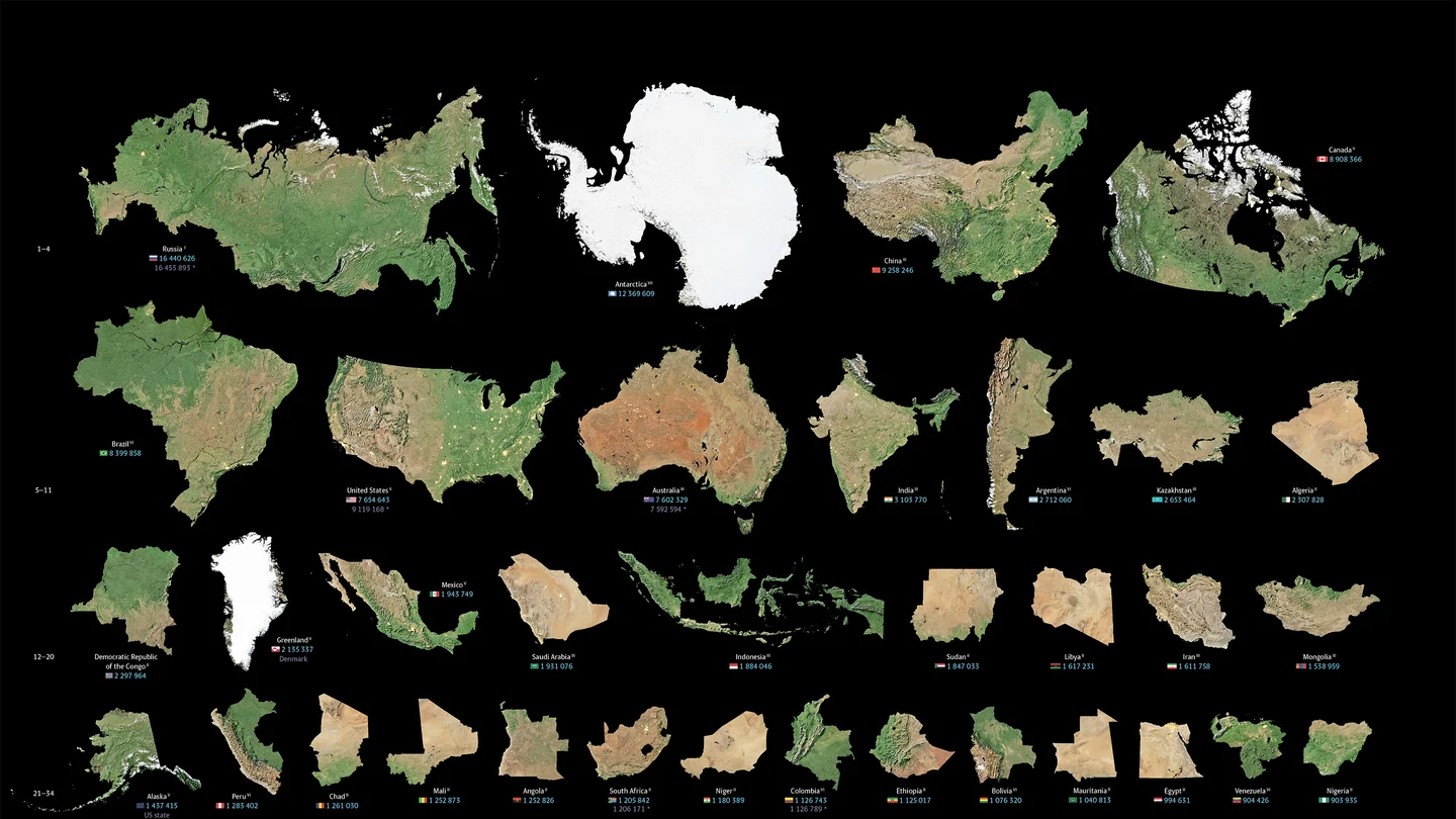Continentes, países y regiones divididas de mayor a menor tamaño Continentes, países y regiones divididas de mayor a menor tamaño
