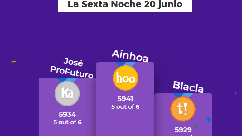 Los resultados del test del inmunólogo Alfredo Corell Los resultados del test del inmunólogo Alfredo Corell