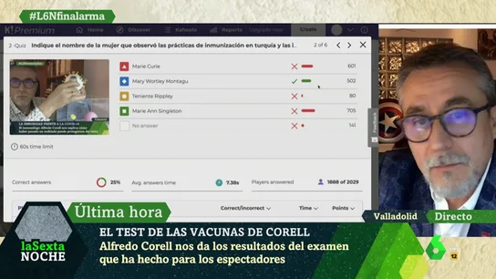 Las respuestas al test del inmunólogo Alfredo Corell: ¿cuál es el origen de la palabra 'inmune'? ¿Qué es la variolización? Las respuestas al test del inmunólogo Alfredo Corell: ¿cuál es el origen de la palabra 'inmune'? ¿Qué es la variolización?
