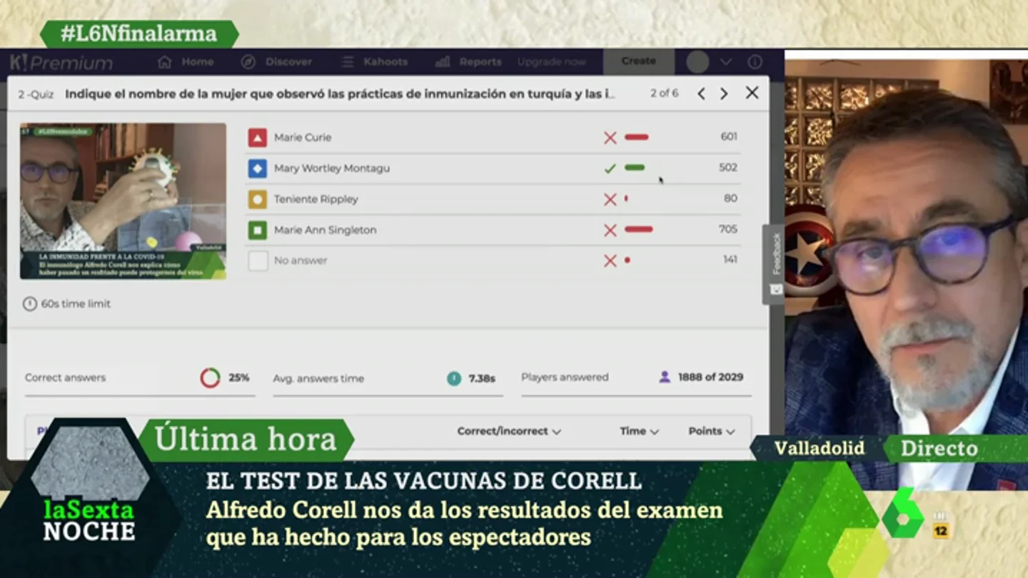 Las respuestas al test del inmunólogo Alfredo Corell: ¿cuál es el origen de la palabra 'inmune'? ¿Qué es la variolización? Las respuestas al test del inmunólogo Alfredo Corell: ¿cuál es el origen de la palabra 'inmune'? ¿Qué es la variolización?