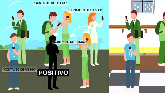 App de rastreo de contactos de riesgo App de rastreo de contactos de riesgo