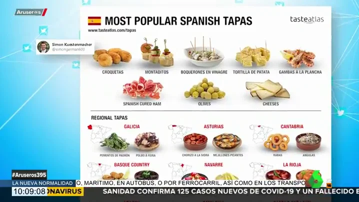 tapas