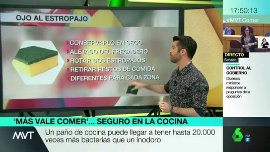 El nutricionista Luis Alberto Zamora explica en Más Vale Tarde los principales focos de bacterias en la cocica mas vale comer