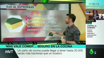 El nutricionista Luis Alberto Zamora explica en Más Vale Tarde los principales focos de bacterias en la cocica