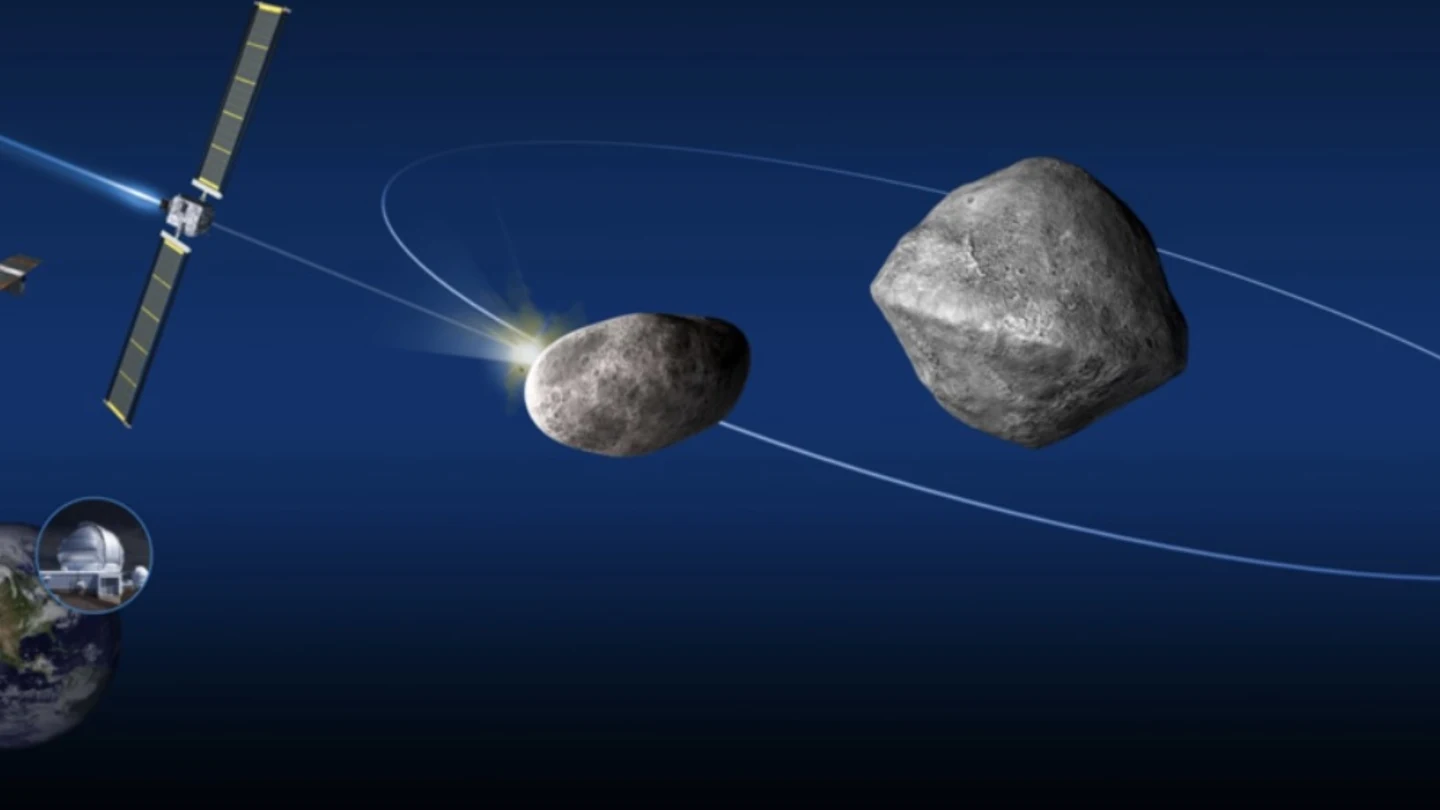 Imagen del proyecto: la nave DART y el asteroide Dimorphos Imagen del proyecto: la nave DART y el asteroide Dimorphos