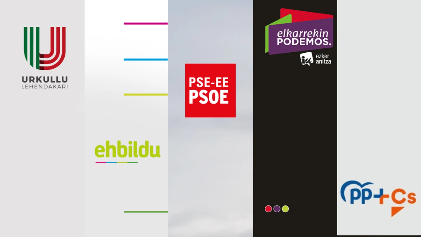 Panel con los partidos que se presentan Panel de todos los partidos