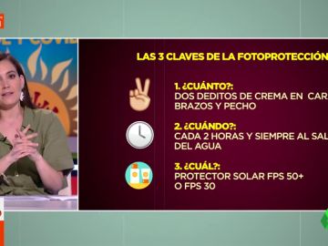 No, el SPF 50 no protege más que el SPF 30: estas son las claves para utilizar la crema solar No, el SPF 50 no protege más que el SPF 30: estas son las claves para utilizar la crema solar