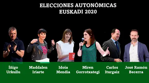 Urkullu, Iriarte, Mendia, Gorrotxategi, Iturgaiz y Becerra Estas son las profesiones de los candidatos a las elecciones vascas 2020