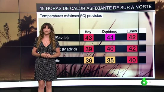 España se prepara para un fin de semana de calor "muy intenso": se superarán los 40 grados España se prepara para un fin de semana de calor "muy intenso": se superarán los 40 grados