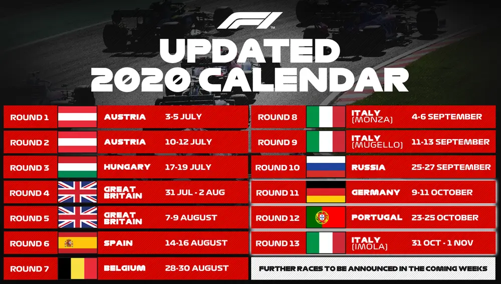 Este es el calendario actualizado de la F1 2020