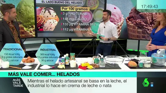 Luis Alberto Zamora explica en Más Vale Tarde las claves para comer un helado saludable ¿Hay diferencia entre el helado artesano y el helado industrial?