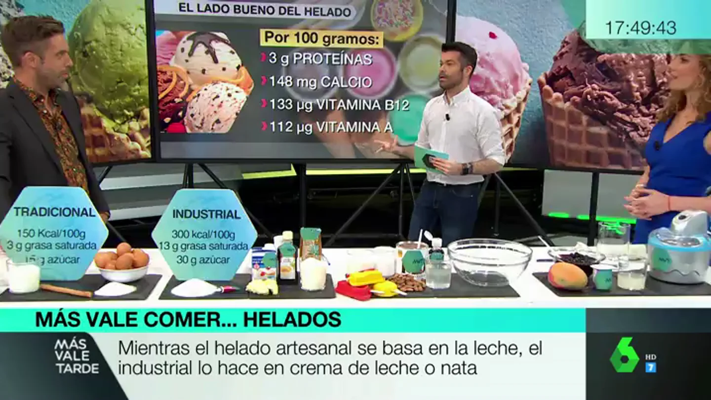 Luis Alberto Zamora explica en Más Vale Tarde las claves para comer un helado saludable ¿Hay diferencia entre el helado artesano y el helado industrial?