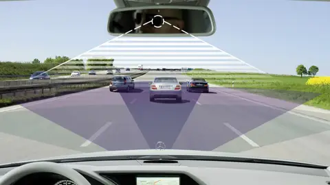 Sistema ADAS Sistema ADAS